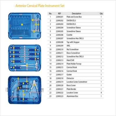 Хирургические имплантаты передней шейки матки хирургии