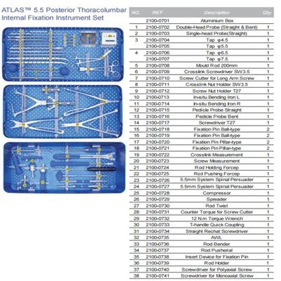 Инструмент для задней поясничной клетки слияния