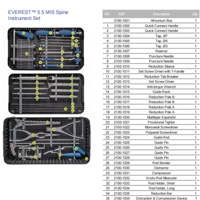 Инструменты внутренние имплантаты фиксации позвоночника