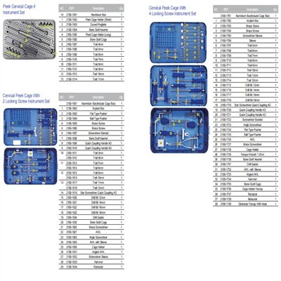 Инструменты с фьюжн -клеткой